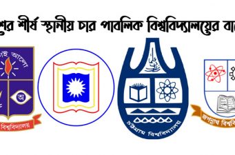 দেশের ৪ পাবলিক বিশ্ববিদ্যালয়ের বাজেট ঘোষণা: শীর্ষে ঢাবি, পিছিয়ে জবি