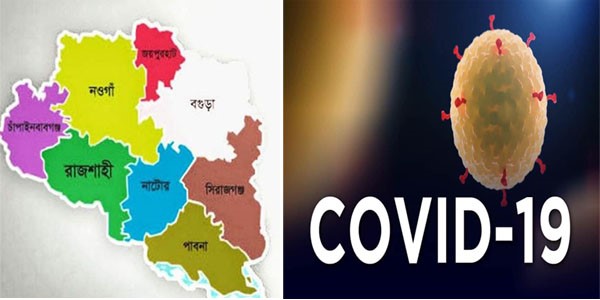 রাজশাহী বিভাগজুড়ে ২৪ ঘণ্টায় নতুন করোনা শনাক্ত ৮৯১