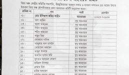 মৌলভীবাজার জেলা জিয়া মঞ্চ’র আহবায়ক কমিটি গঠিত