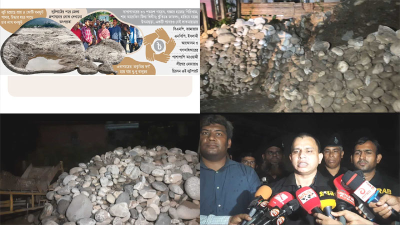 দুর্বৃত্তদের আগ্রাসন ও ঐক্যবদ্ধ লুটপাট, প্রশাসন যেনো পাহারাদার