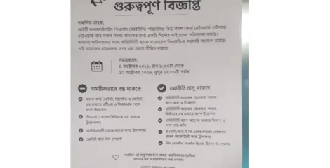 ছয় দিন বন্ধ থাকবে ৩০ ব্যাংকের কার্ড ও এটিএমসহ কিছু সেবা